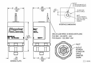 PV3 dimensions manifold type