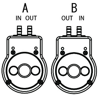 RP-K2 Series - Input / Output