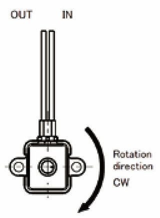 RP-QIII stepper motor pump flow direction