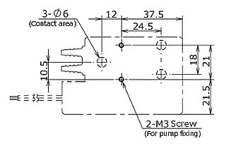 RP-GII Mounting holes