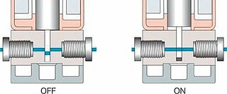 Functionality of slider valve 3/2-way