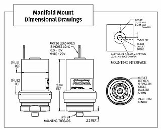 PC30 proportional valve dimensions manifold