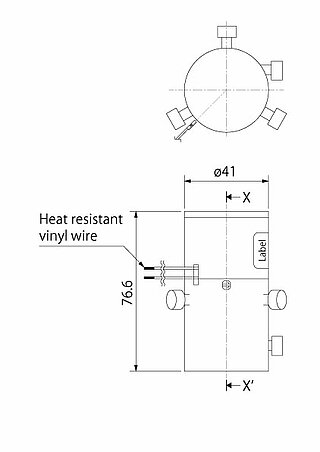 IBP Dimensions