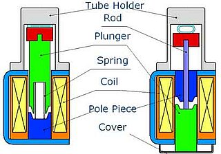 pinch valves function