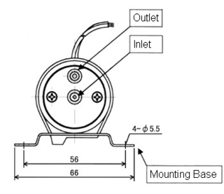 Structure micro dosing pumps