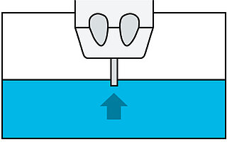 Inline Mikro Jet-Ventil - Dosiergeschwindigkeit bis zu 4000 Hz - BMT