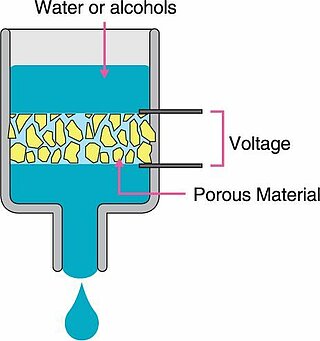 Structure Electro Osmotic Pumps