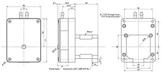 RP-HII Dimensions