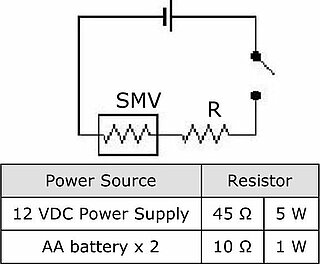 SMV control