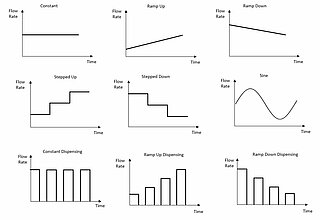 8 logic control modules