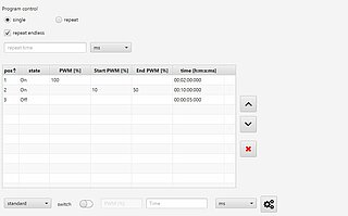 Configuring a program for a Xavitech pump - quick and easy