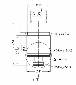 21mm 3-way