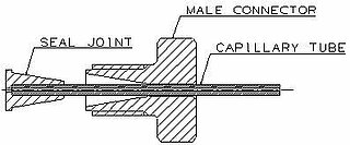 Capillary Fitting CJ Series - Connection