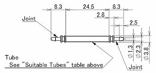 RV-001 Tube-sets