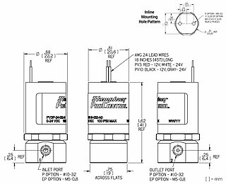 PV3 dimensions thread type