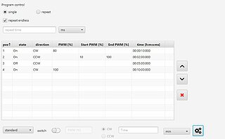 Configuring a program for a DC-pump - quick and easy