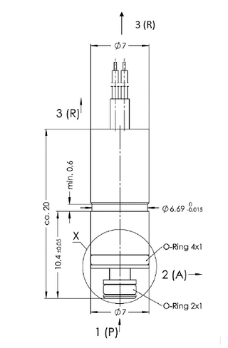 7mm 3-way