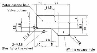 RV-001 Mounting