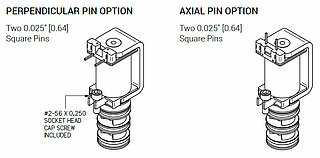 CSV 12mm pin optionen