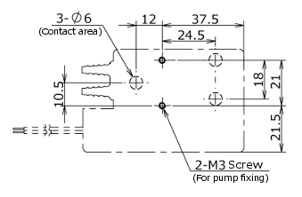 RP-2GII Series - Mounting Dimensions