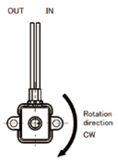 RP-QIII stepper motor pump flow direction