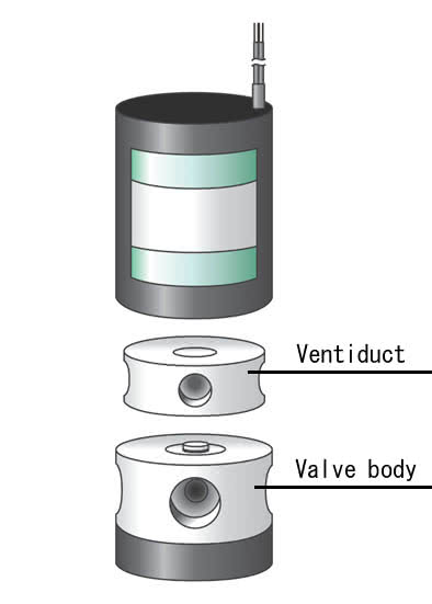 Ventiduct diaphragm solenoid valves